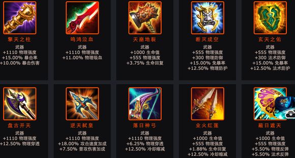 乱斗西游2圣器饰品有哪些