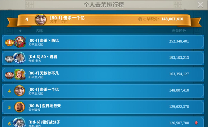 万国觉醒扫田有啥用