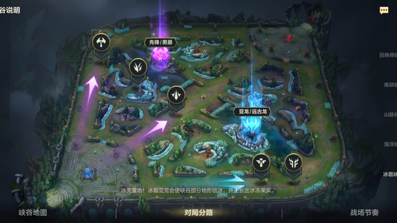英雄联盟手游新手推荐玩什么