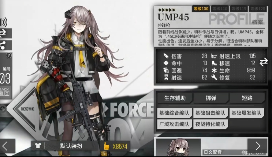 少女前线ump45值得练吗