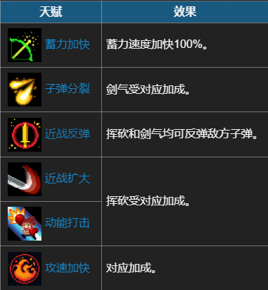 元气骑士咖喱棒有啥用