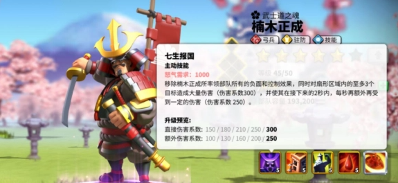 万国觉醒有哪些弓兵必练