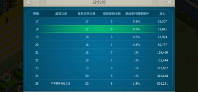 万国觉醒宝石有啥用