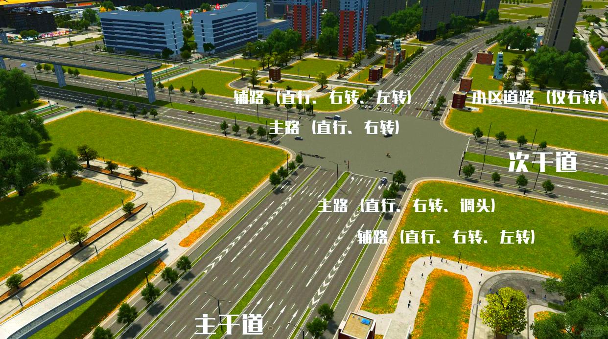 都市天际线怎么规划车道