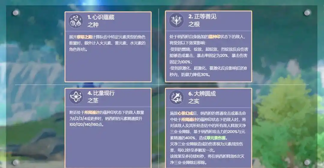 纳西妲打什么反应伤害高