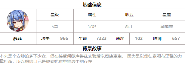 第七史诗哪些英雄厉害