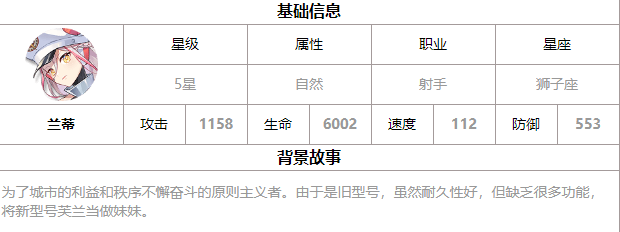 第七史诗哪些英雄厉害