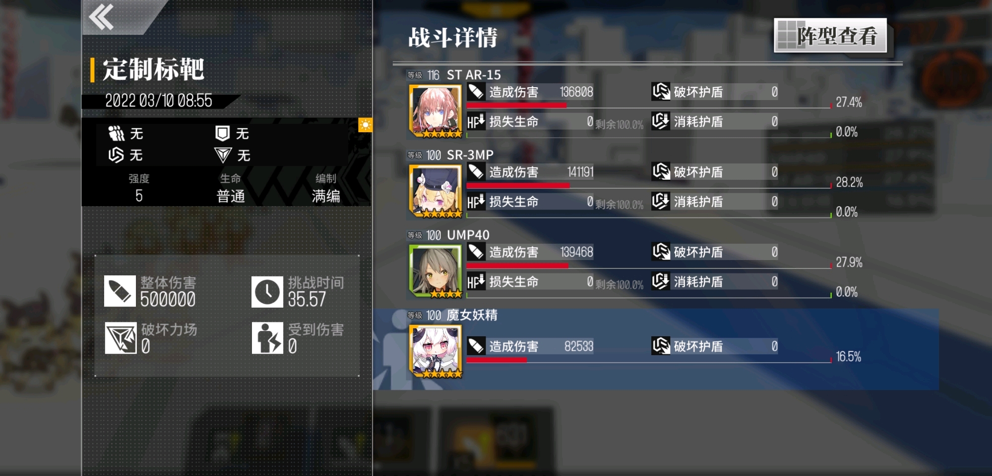 少女前线ump40强度怎么样