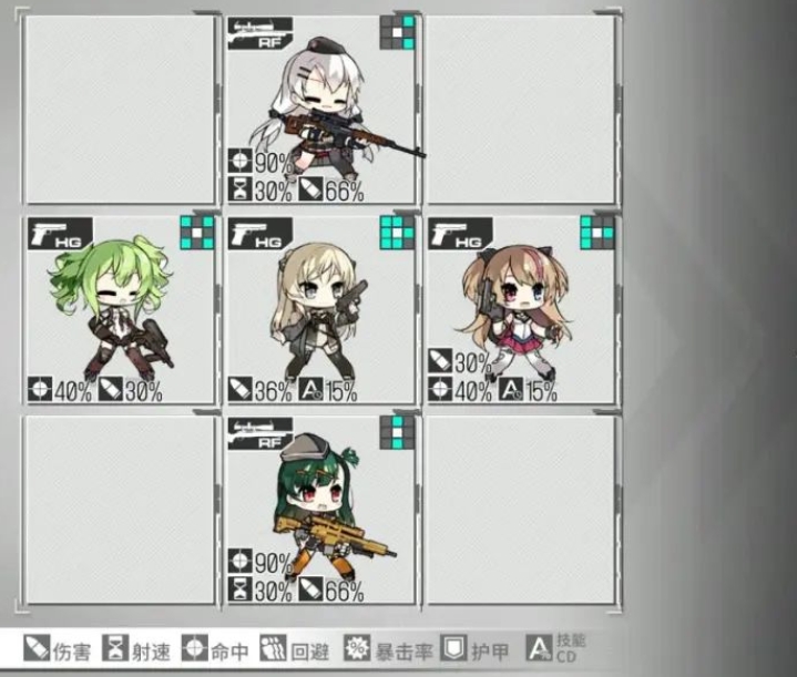 少女前线m4a1怎么心智升级