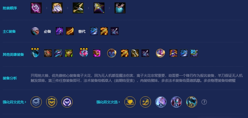 金铲铲之战s14源计划装备有什么用