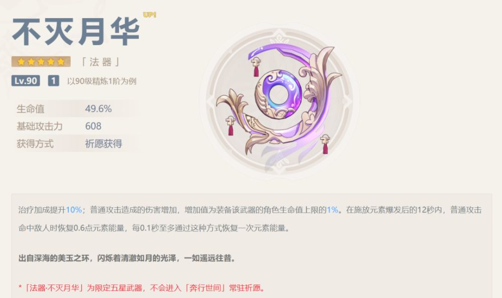 原神的珊瑚宫心海有什么用