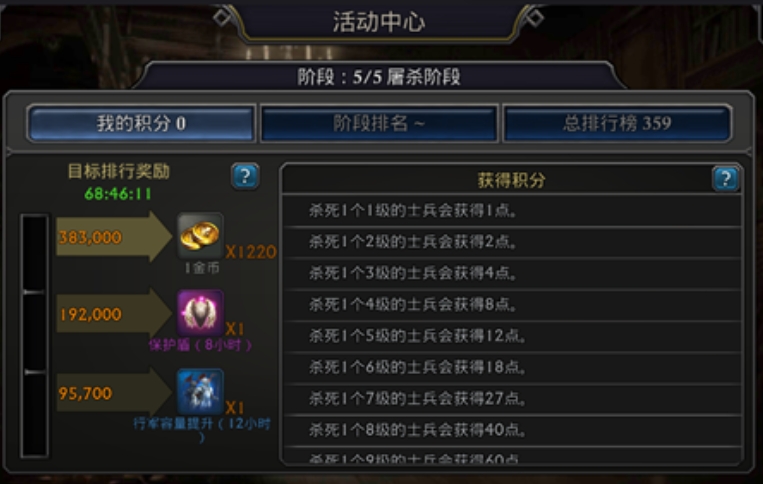 阿瓦隆之王银币有什么用