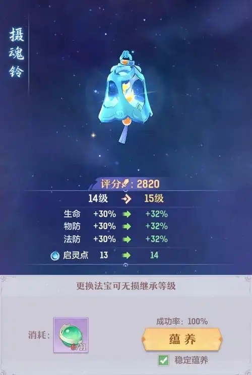 长安幻想法宝天赋要什么属性