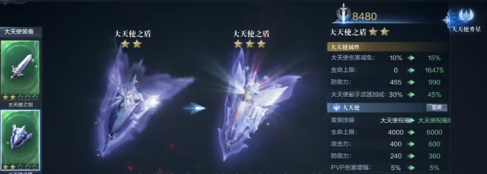 全民奇迹2盾牌怎么穿戴