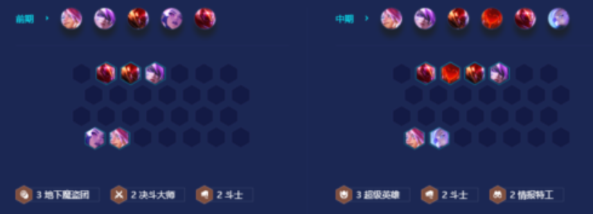 金铲铲之战超英ez怎么玩