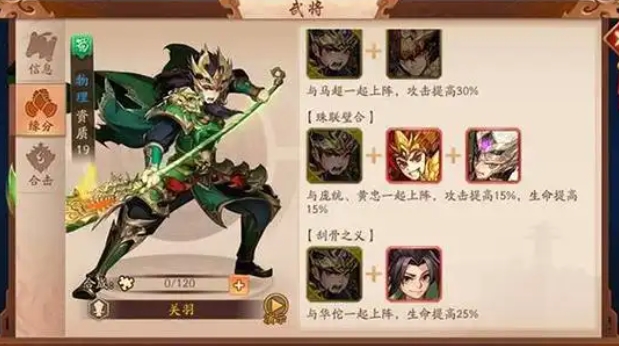 少年三国志2什么阵容好玩
