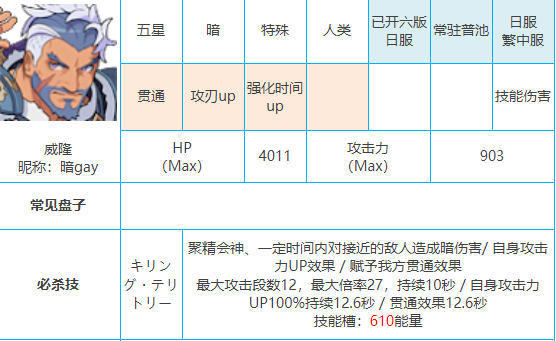 世界弹射物语哪些角色厉害