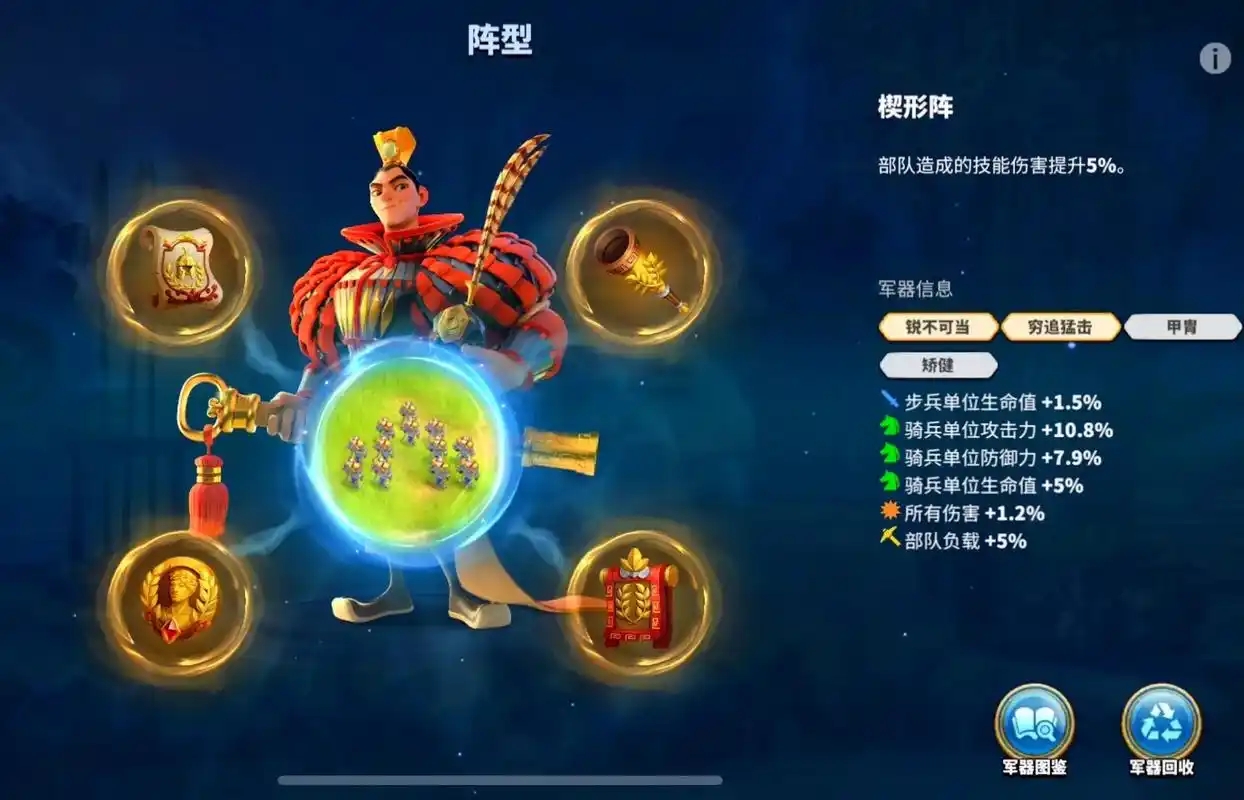 万国觉醒真的培养的英雄有哪些
