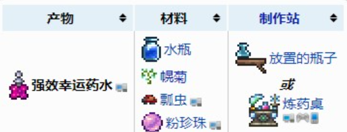泰拉瑞亚怎么提高掉落几率