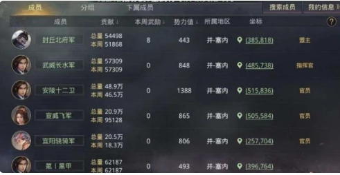 率土之滨贡献怎么快速增加