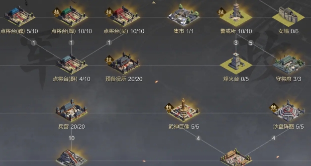 率土之滨流浪军怎么割据