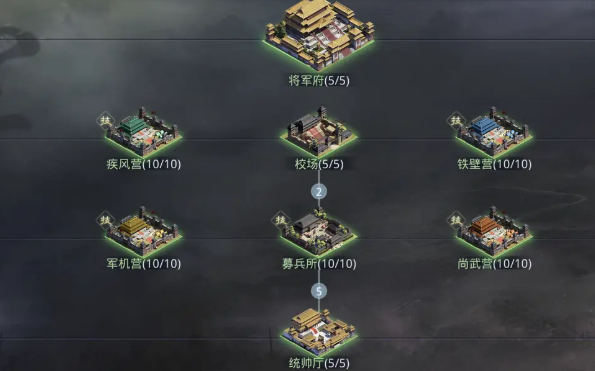 率土之滨要塞怎么快速建造