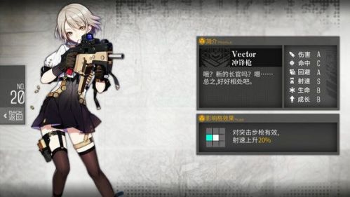 少女前线hk416值得练吗