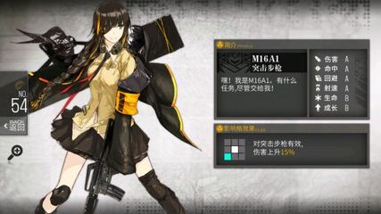 少女前线m16a1值得练吗