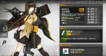 少女前线m16a1值得练吗