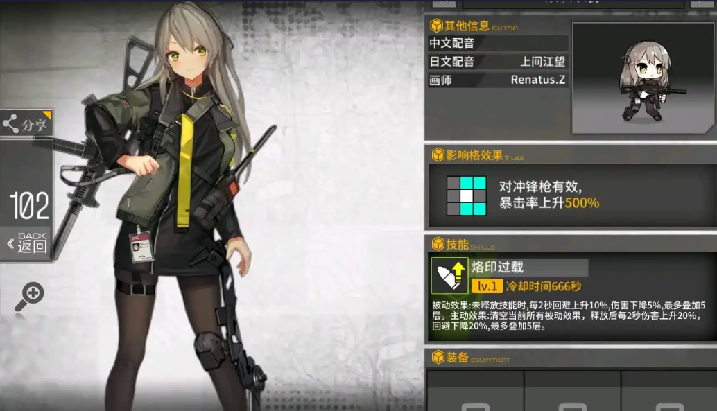 少女前线ump40怎么样