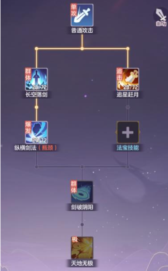 长安幻想弈剑武器特技选什么