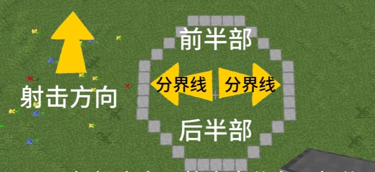我的世界防御炮台怎么做