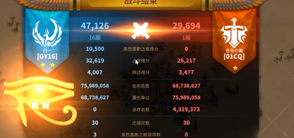 万国觉醒奥古联赛怎么打